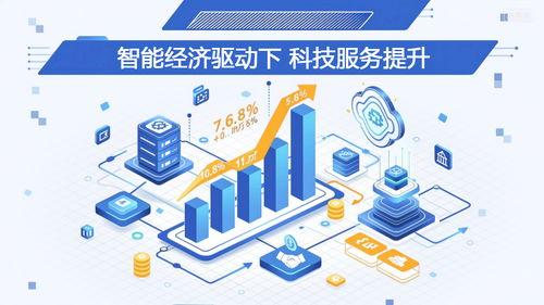 赋能产业创新 科技服务业迎发展窗口期 信息技术咨询服务成关键引擎