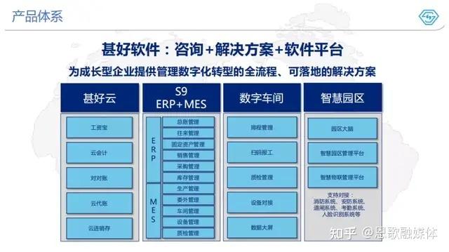 最新福建省信息技术咨询服务行业协会会员交流中心集美站揭牌